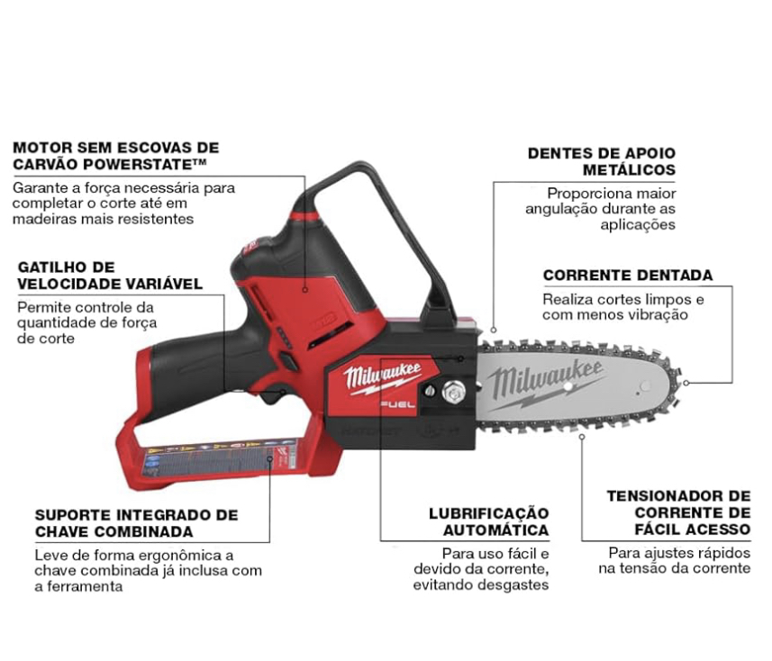 اره شارژی میلواکی امریکا اصلی مدل 20-2527 - تصویر 2